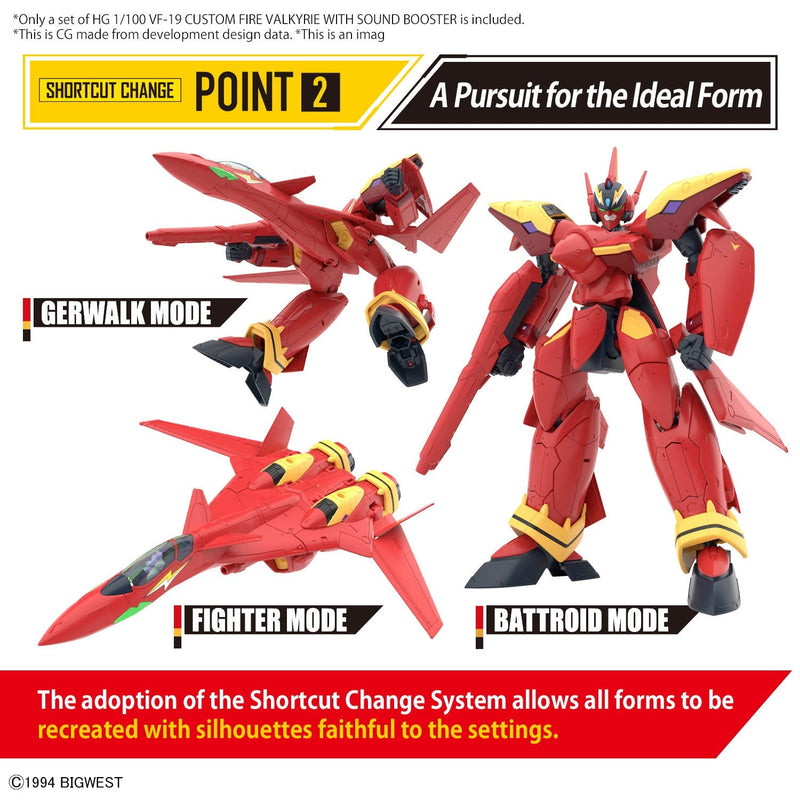 HG VF-19 Fire Valkyrie With Sound Booster 1/100