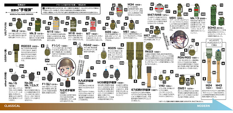 Little Armory - LD046 Hand Grenade Set 1/12