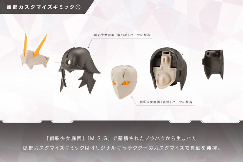 [ARRIVED][JUL 2024] Plastic Model Kit - Principal - Megalomaria Unlimited Universe