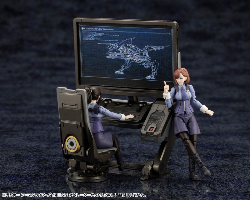 Kit Block - Earthcline Biomechanics Operators - Hexa Gear 1/24