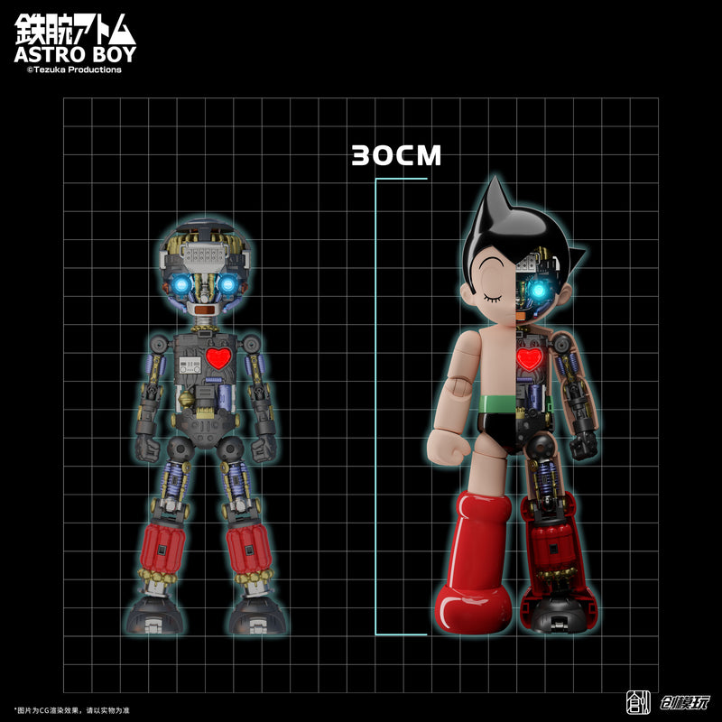 Simple Level - Astro Boy (Standard Edition)