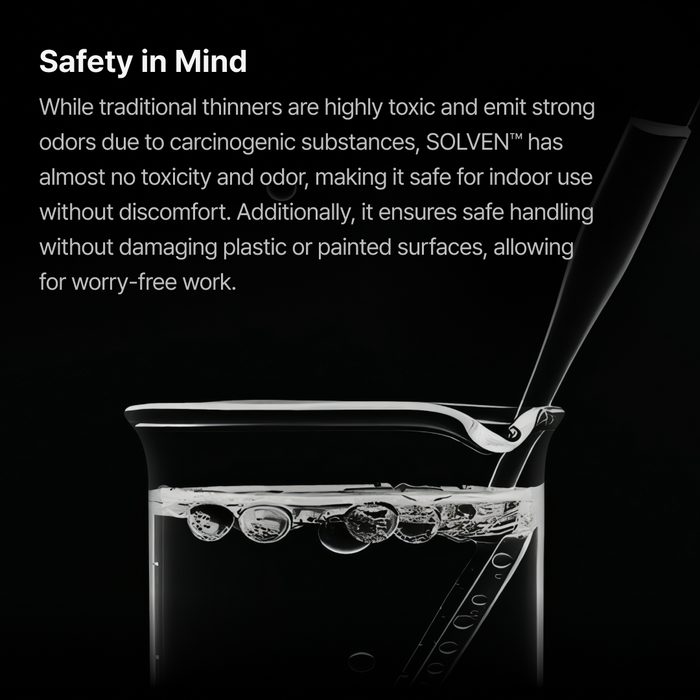 Solven Dropper (50ml)