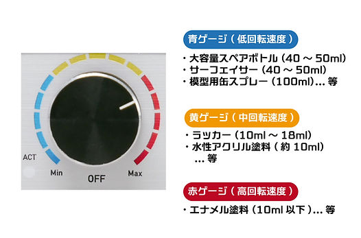 Vortex Stirrer Turbo
