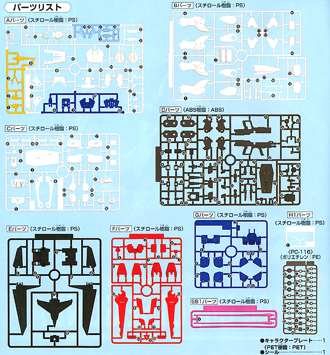 01 Force Impulse Gundam 1/100