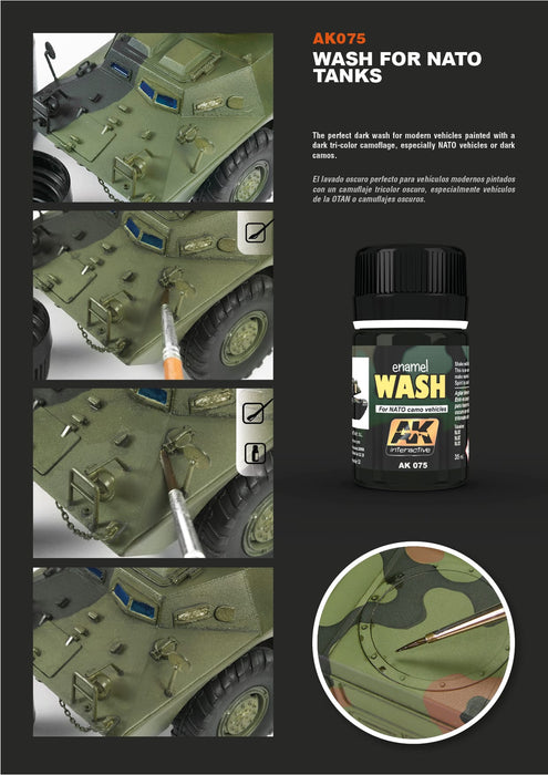 AK075 Wash For Nato Vehicles