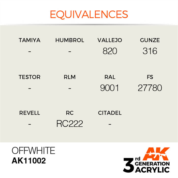 AK11002 Gen-3 Offwhite 17ml