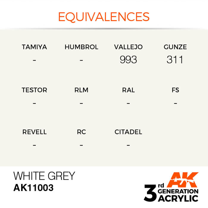 AK11003 Gen-3 White Grey 17ml