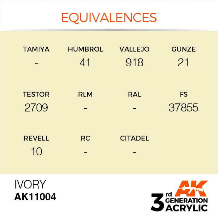 AK11004 Gen-3 Ivory 17ml