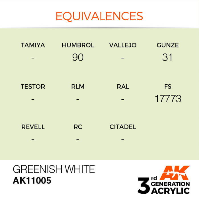 AK11005 Gen-3 Greenish White 17ml