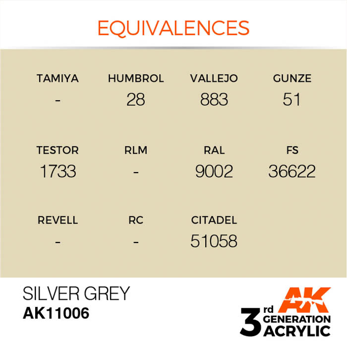 AK11006 Gen-3 Silver Grey 17ml