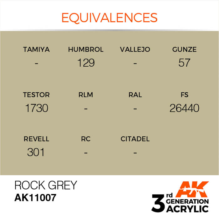 AK11007 Gen-3 Rock Grey 17ml