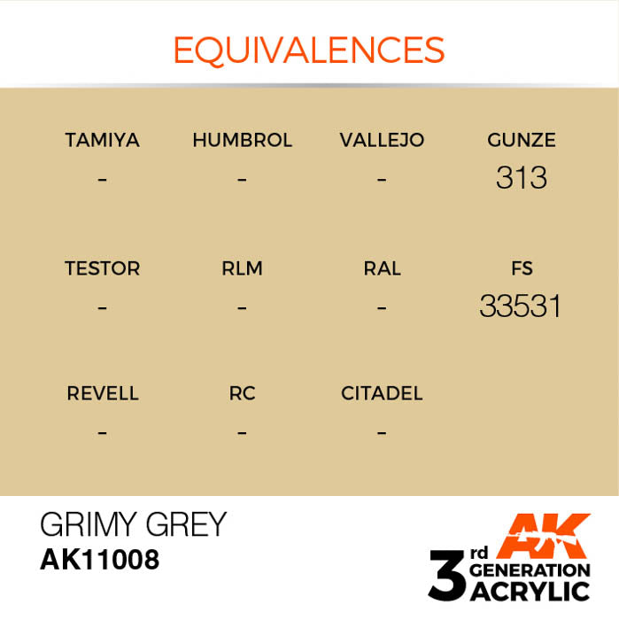 AK11008 Gen-3 Grimy Grey 17ml