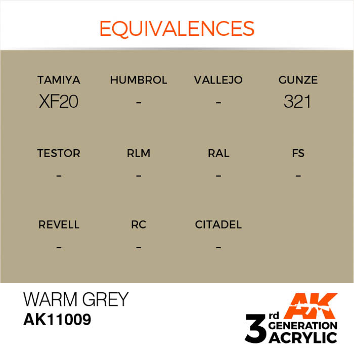 AK11009 Gen-3 Warm Grey 17ml