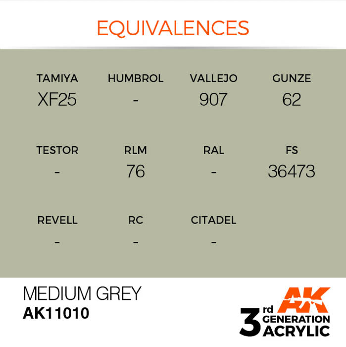 AK11010 Gen-3 Medium Grey 17ml