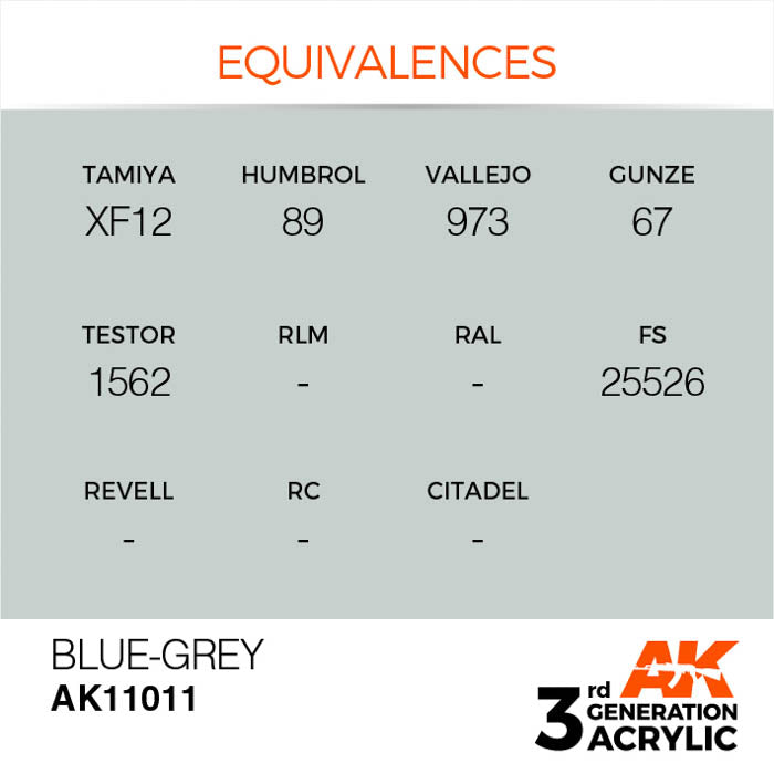AK11011 Gen-3 Blue-Grey 17ml