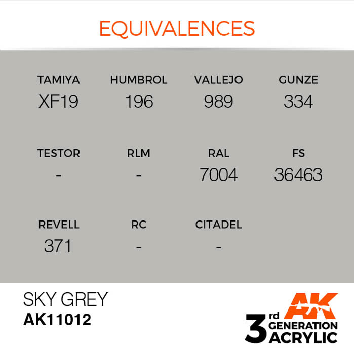 AK11012 Gen-3 Sky Grey 17ml