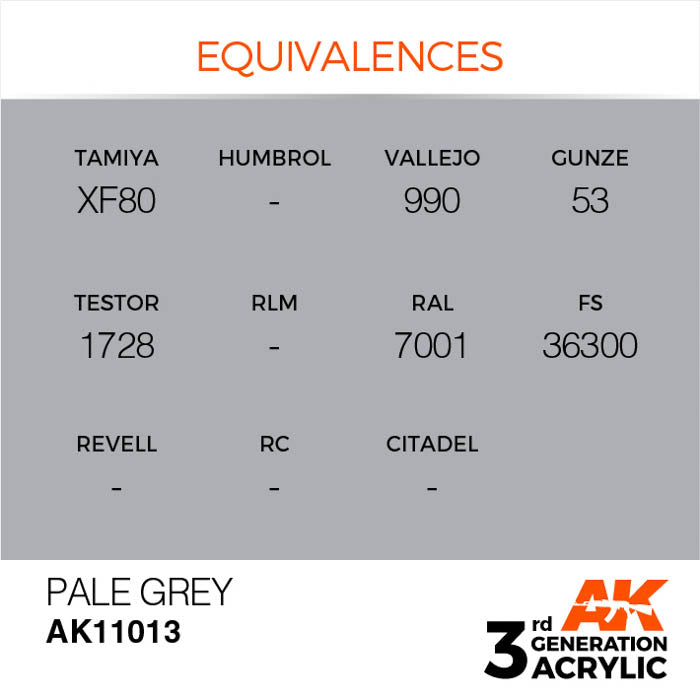 AK11013 Gen-3 Pale Grey 17ml
