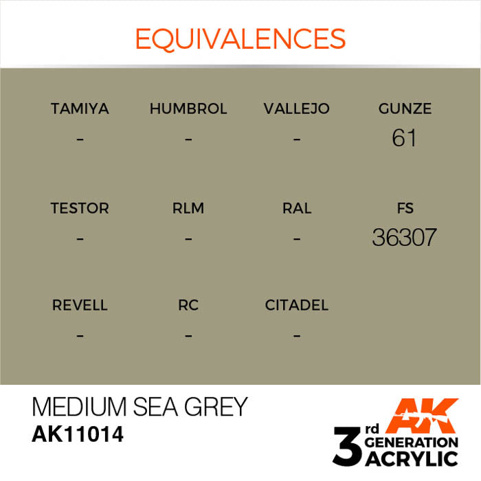AK11014 Gen-3 Medium Sea Grey 17ml