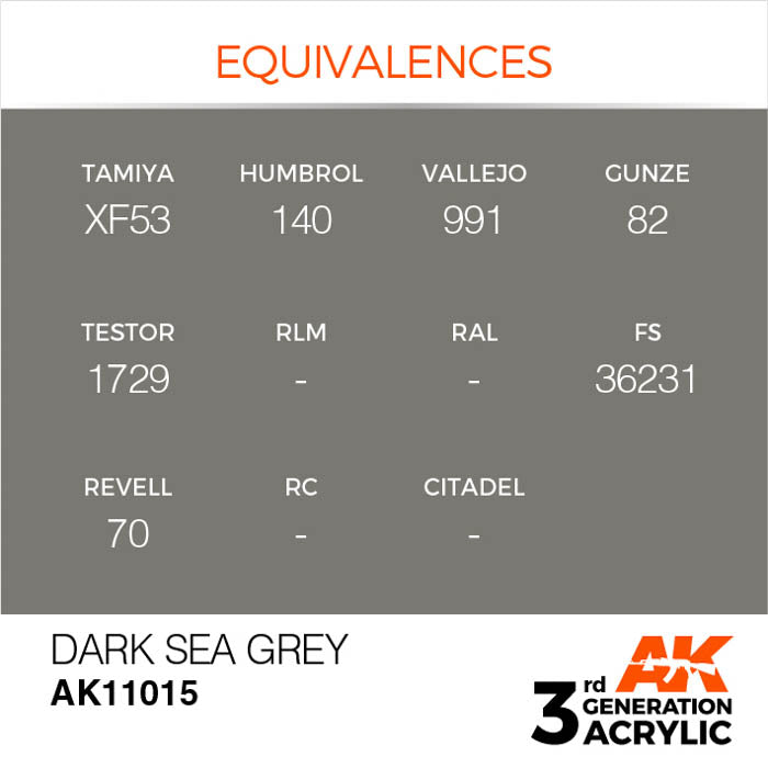 AK11015 Gen-3 Dark Sea Grey 17ml