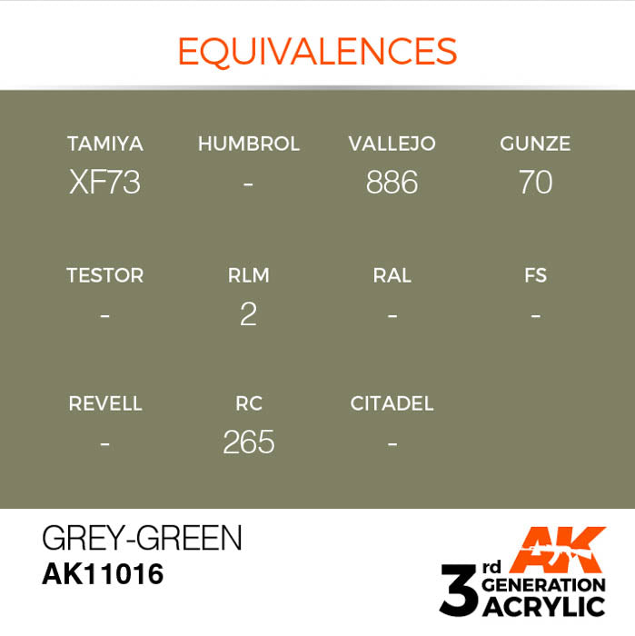 AK11016 Gen-3 Grey-Green 17ml
