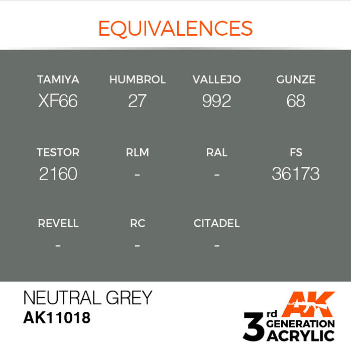 AK11018 Gen-3 Neutral Grey 17ml