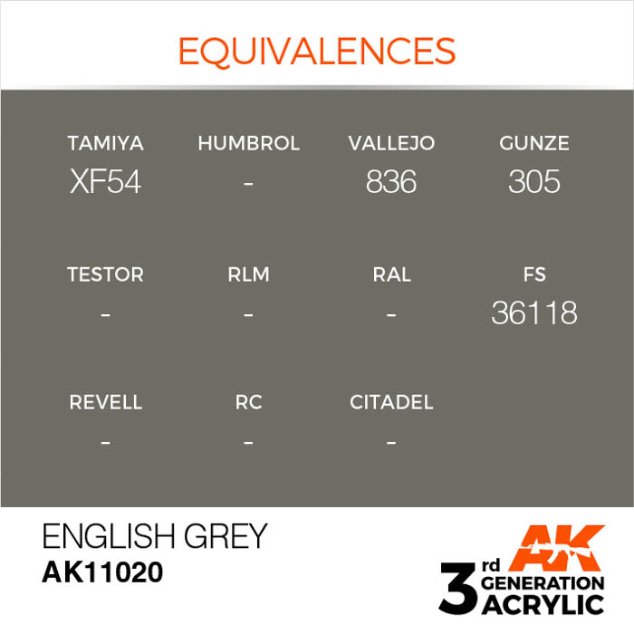 AK11020 Gen-3 English Grey 17ml