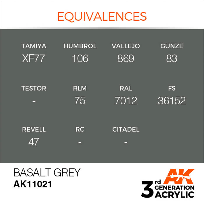 AK11021 Gen-3 Basalt Grey 17ml