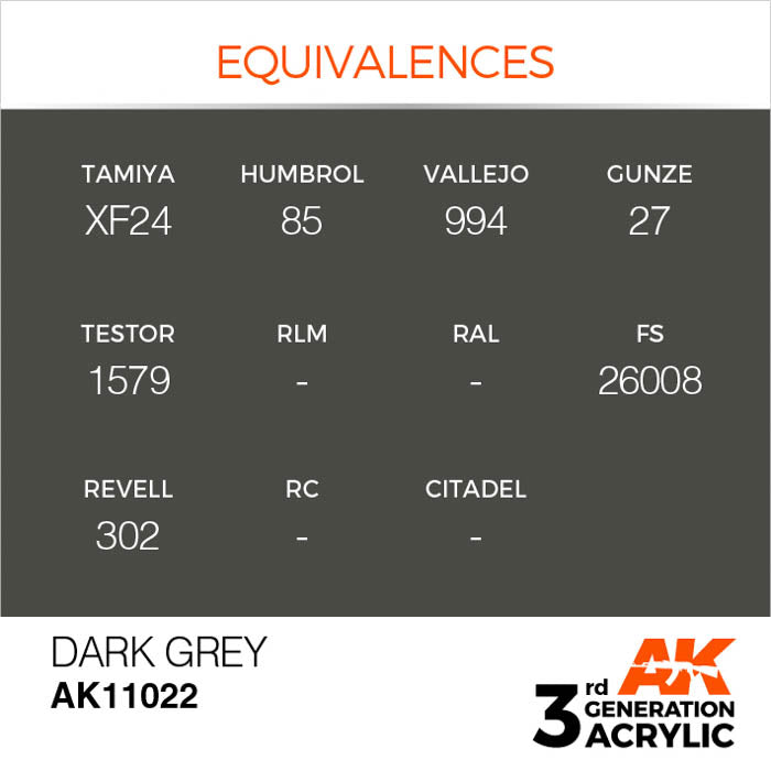 AK11022 Gen-3 Dark Grey 17ml