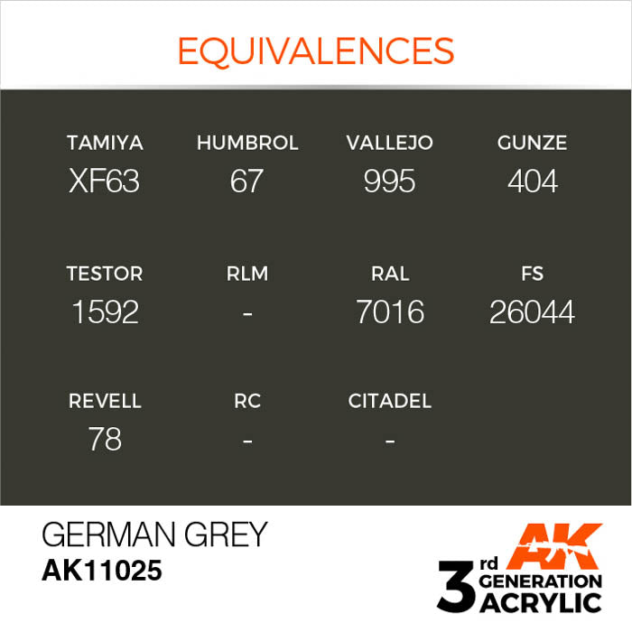 AK11025 Gen-3 German Grey 17ml