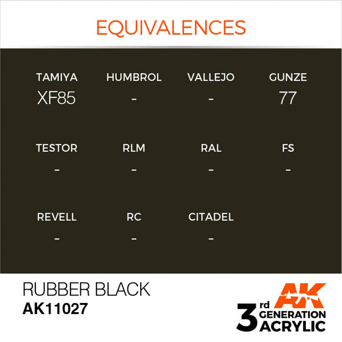 AK11027 Gen-3 Rubber Black 17ml