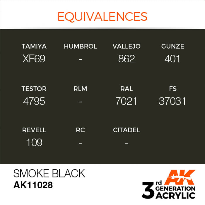 AK11028 Gen-3 Smoke Black 17ml