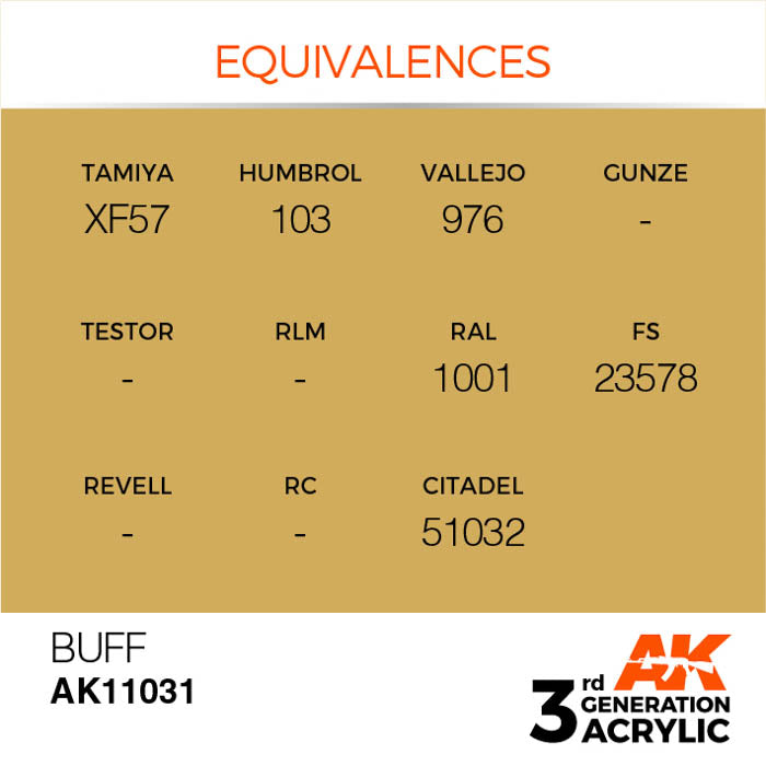 AK11031 Gen-3 Buff 17ml