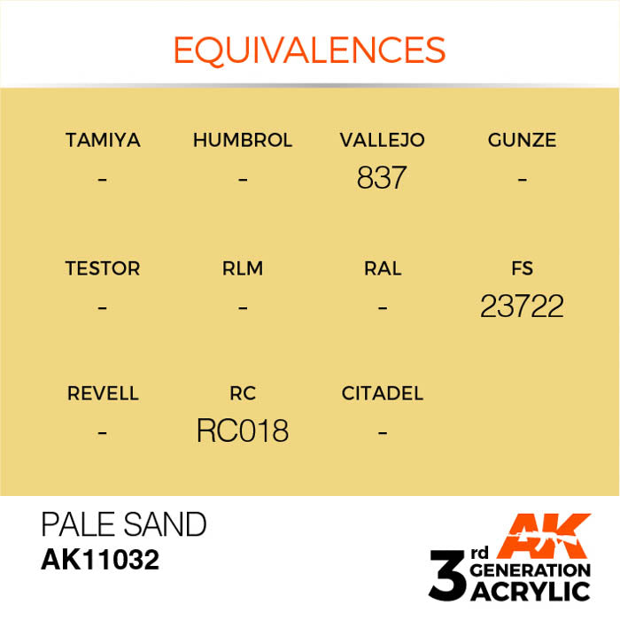 AK11032 Gen-3 Pale Sand 17ml