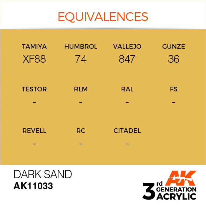 AK11033 Gen-3 Dark Sand 17ml