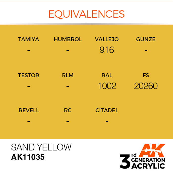 AK11035 Gen-3 Sand Yellow 17ml