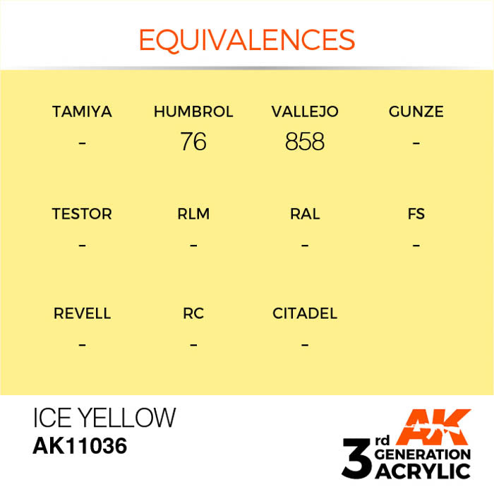 AK11036 Gen-3 Ice Yellow 17ml