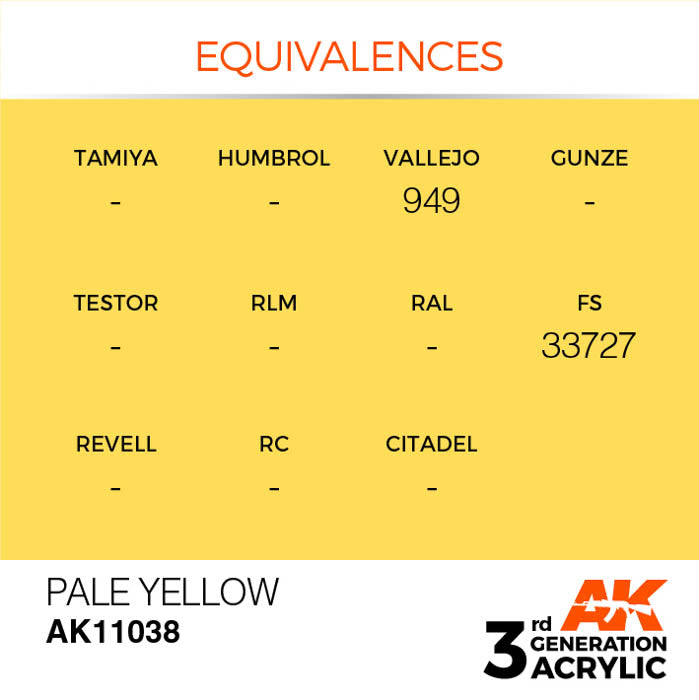 AK11038 Gen-3 Pale Yellow 17ml