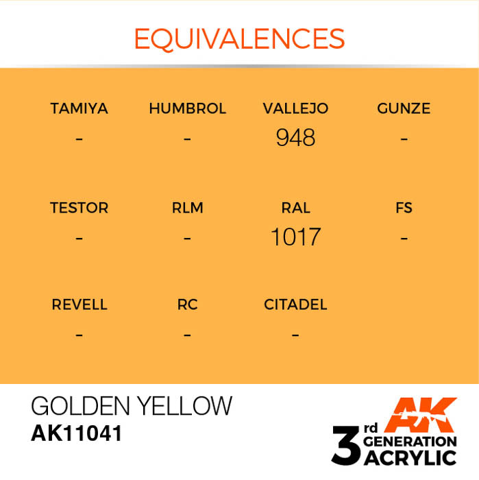 AK11041 Gen-3 Golden Yellow 17ml