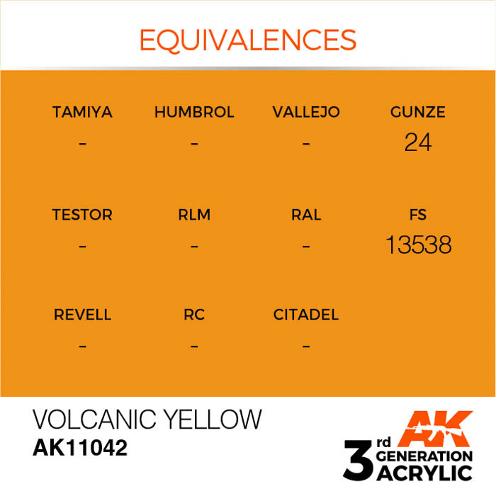 AK11042 Gen-3 Volcanic Yellow 17ml