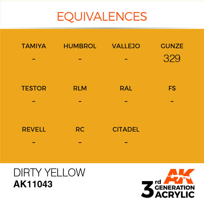 AK11043 Gen-3 Dirty Yellow 17ml