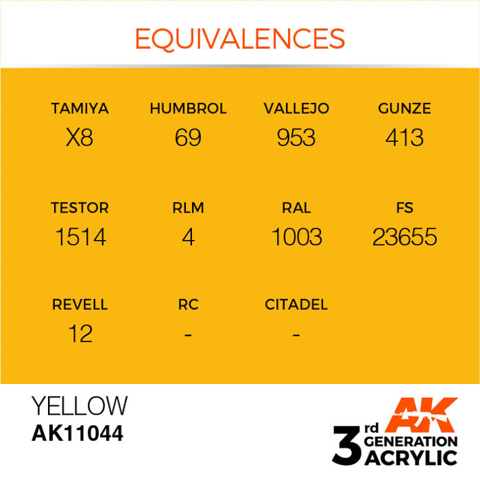 AK11044 Gen-3 Yellow 17ml