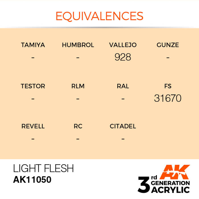 AK11050 Gen-3 Light Flesh 17ml