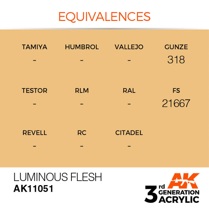 AK11051 Gen-3 Luminous Flesh 17ml