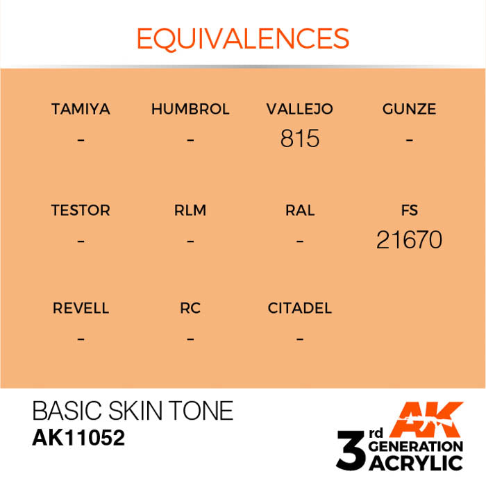 AK11052 Gen-3 Basic Skin Tone 17ml