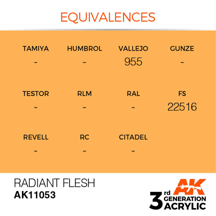 AK11053 Gen-3 Radiant Flesh 17ml