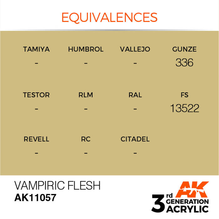 AK11057 Gen-3 Vampiric Flesh 17ml