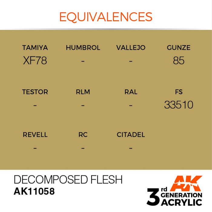 AK11058 Gen-3 Decomposed Flesh 17ml