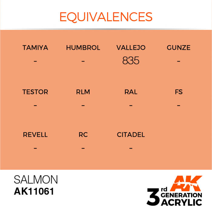 AK11061 Gen-3 Salmon 17ml