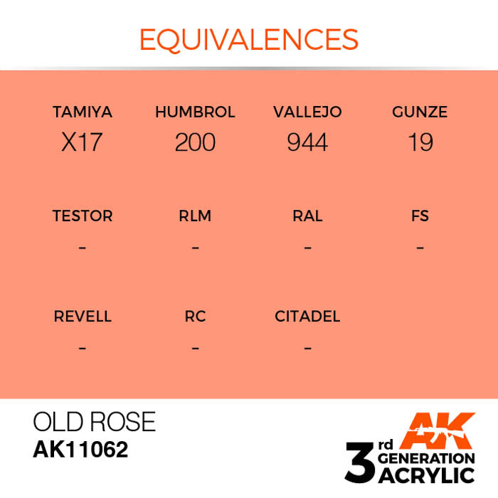 AK11062 Gen-3 Old Rose 17ml