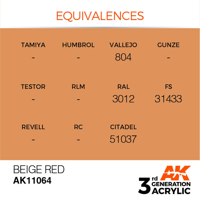 AK11064 Gen-3 Beige Red 17ml